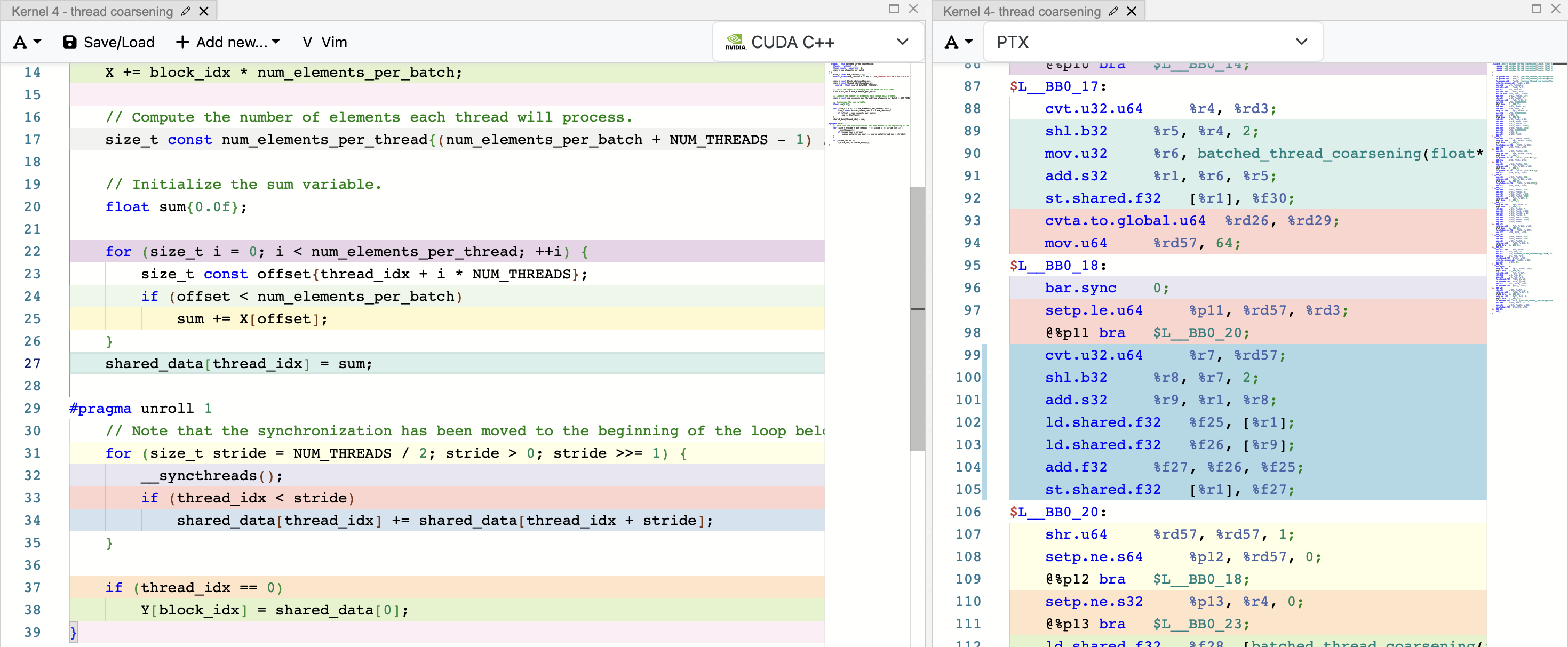 image Kernel 4 with disabled unrolling