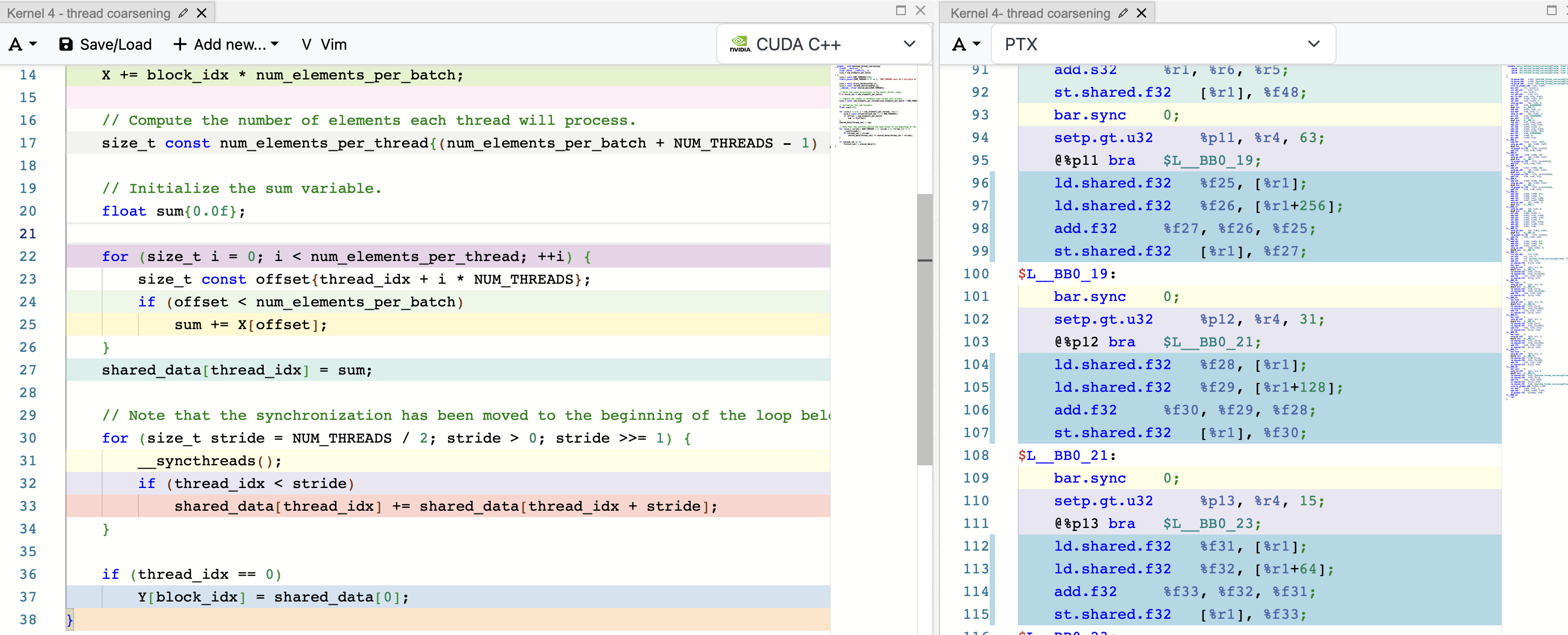 image Kernel 4 already unrolled